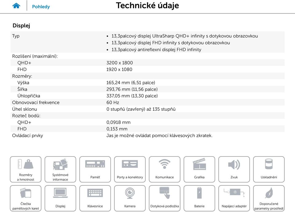 165,24 mm (6,51 palce) Šířka 293,76 mm (11,56 palce) Úhlopříčka 337,05 mm (13,30 palce) Obnovovací frekvence 60 Hz Úhel