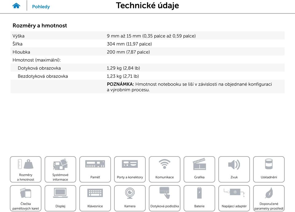 200 mm (7,87 palce) 1,29 kg (2,84 lb) 1,23 kg (2,71 lb) POZNÁMKA: