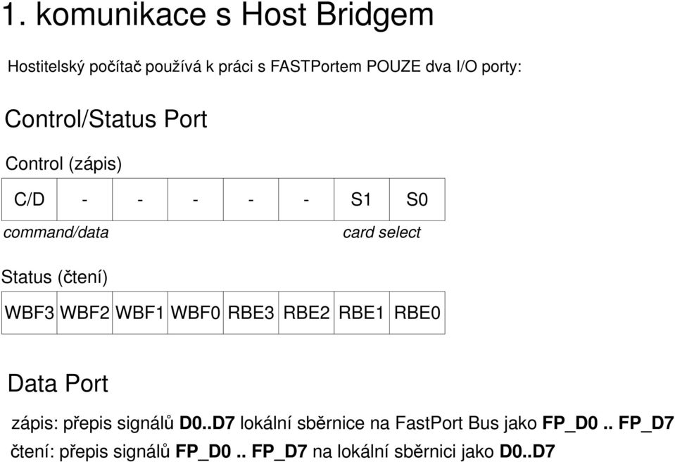 WBF3 WBF2 WBF1 WBF0 RBE3 RBE2 RBE1 RBE0 Data Port zápis: přepis signálů D0.