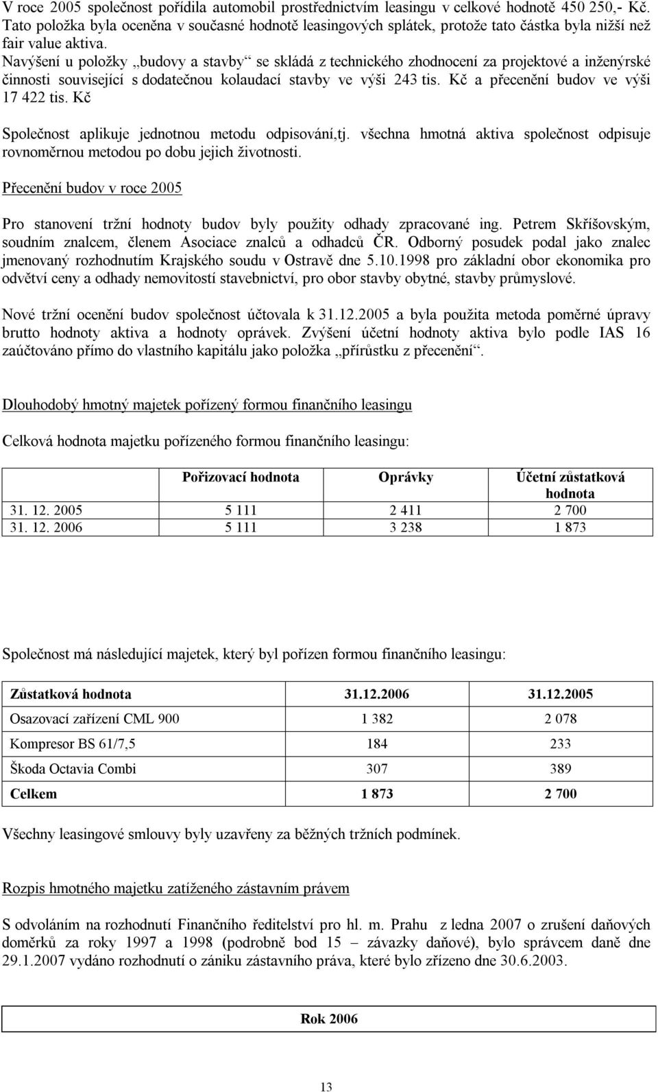 Navýšení u položky budovy a stavby se skládá z technického zhodnocení za projektové a inženýrské činnosti související s dodatečnou kolaudací stavby ve výši 243 tis.