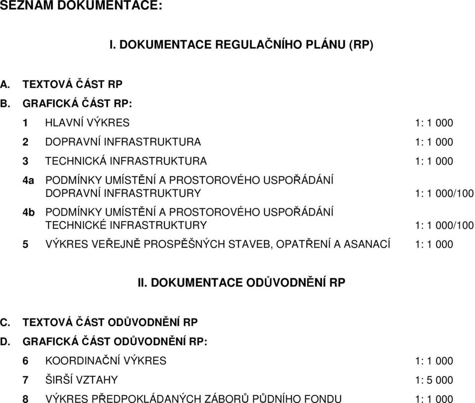 USPOŘÁDÁNÍ DOPRAVNÍ INFRASTRUKTURY 1: 1 000/100 4b PODMÍNKY UMÍSTĚNÍ A PROSTOROVÉHO USPOŘÁDÁNÍ TECHNICKÉ INFRASTRUKTURY 1: 1 000/100 5 VÝKRES VEŘEJNĚ