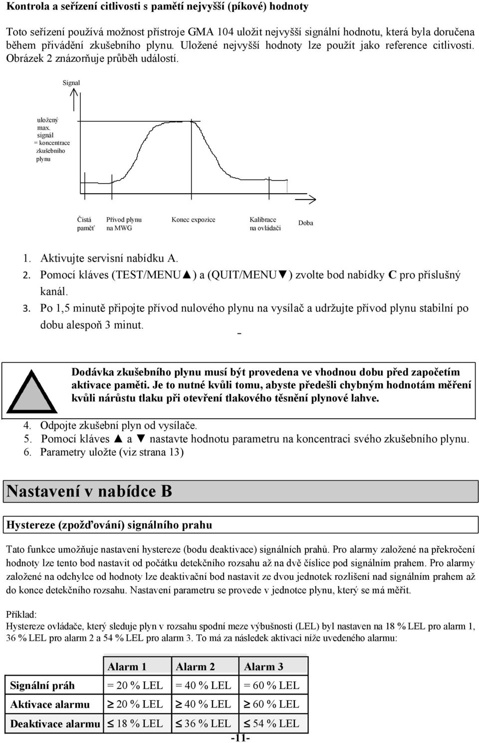 signál = koncentrace zkušebního plynu Čistá Přívod plynu Konec expozice Kalibrace paměť na MWG na ovládači Doba 1. Aktivujte servisní nabídku A. 2.