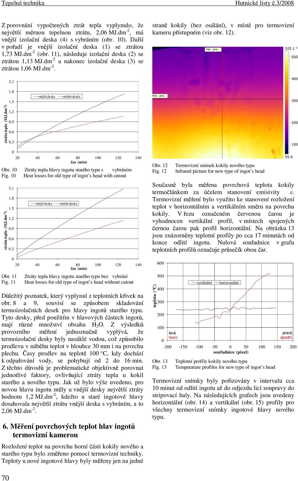 dm -2 ) 2,1 1,8 1,5 1,2,9,6,3 vnější deska vnitřní deska 2 4 6 8 1 12 14 Obr. 1 Ztráty tepla hlavy ingotu starého typu s vybráním Fig.