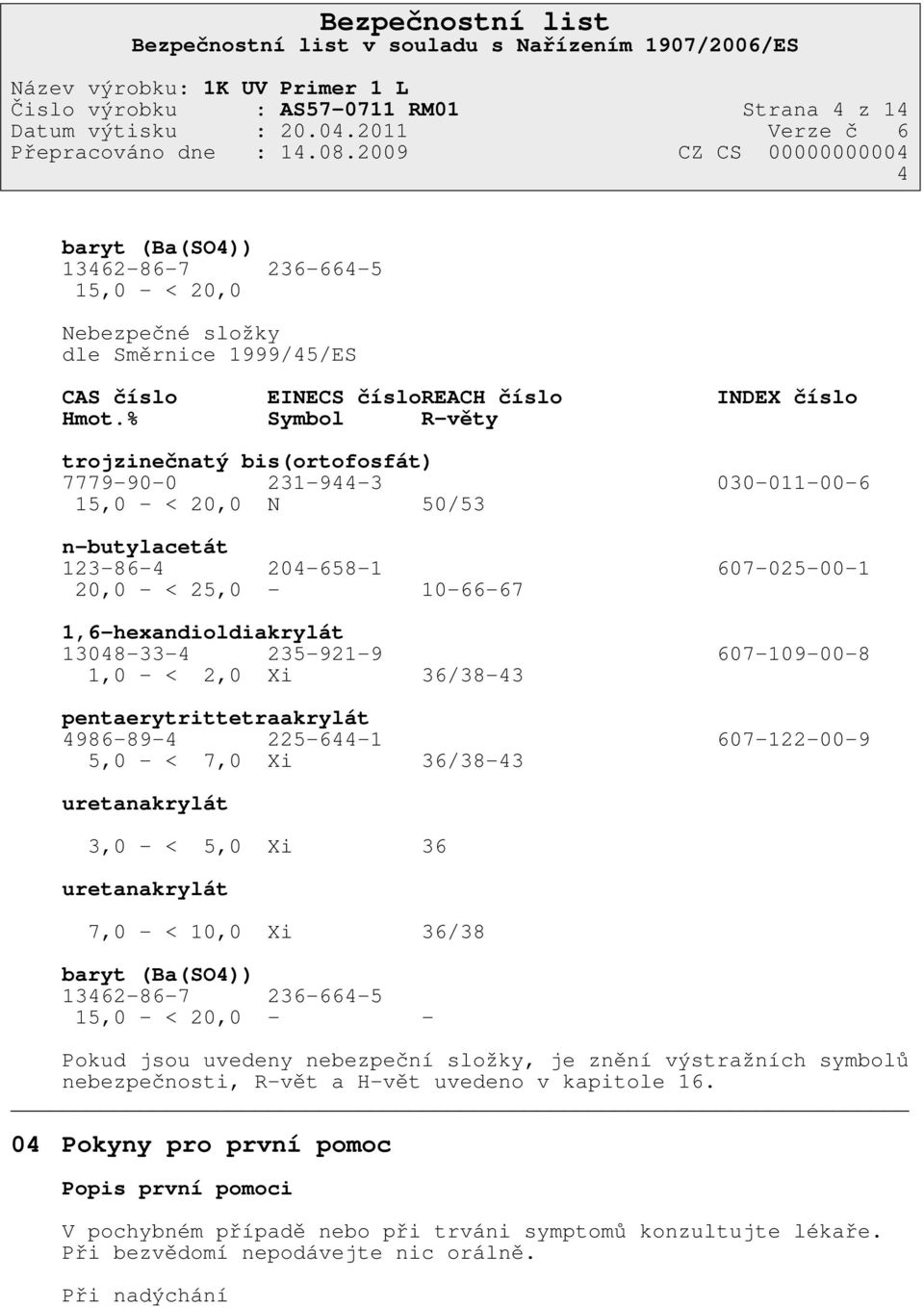 13048-33-4 235-921-9 607-109-00-8 1,0 - < 2,0 Xi 36/38-43 pentaerytrittetraakrylát 4986-89-4 225-644-1 607-122-00-9 5,0 - < 7,0 Xi 36/38-43 uretanakrylát 3,0 - < 5,0 Xi 36 uretanakrylát 7,0 - < 10,0