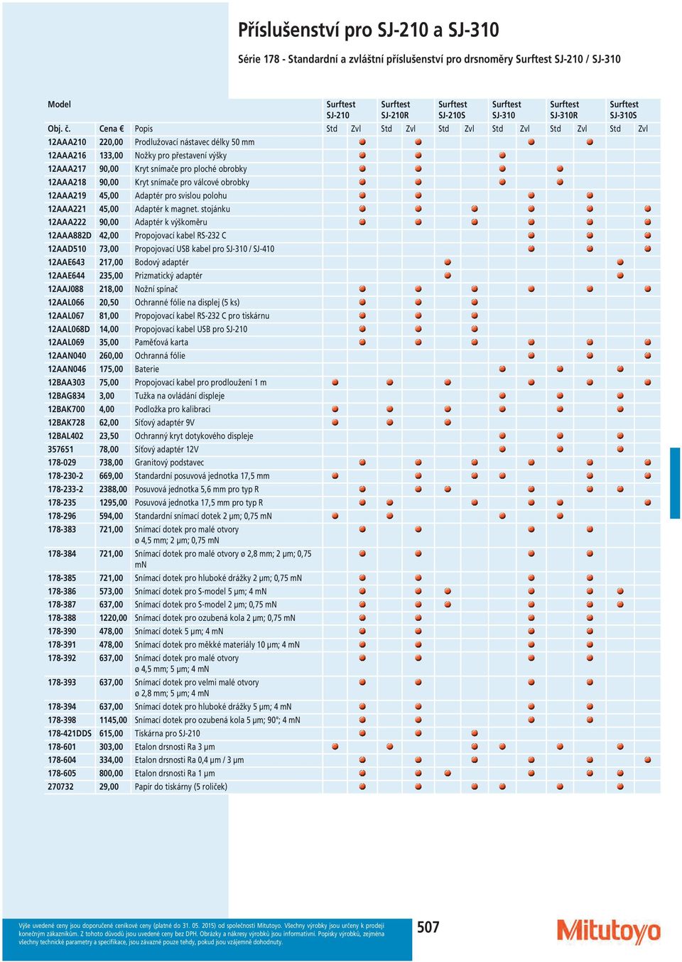 12AAA218 90,00 Kryt snímače pro válcové obrobky 12AAA219 45,00 Adaptér pro svislou polohu 12AAA221 45,00 Adaptér k magnet.