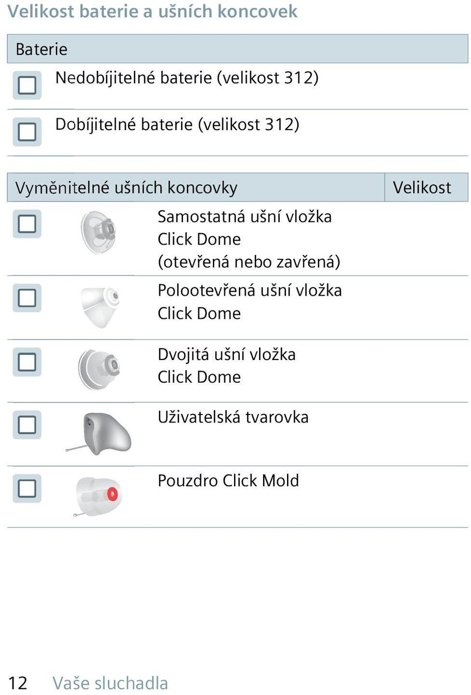 vložka Click Dome (otevřená nebo zavřená) Polootevřená ušní vložka Click Dome