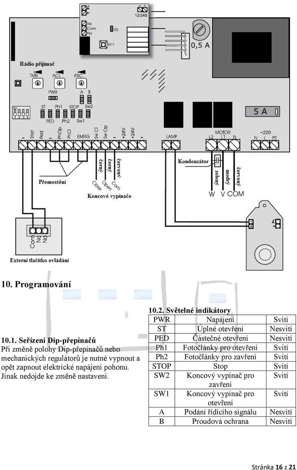 Světelné indikátory PWR Napájení Svití ST Úplné otevření Nesvití PED Částečné otevření Nesvití Ph1 Fotočlánky pro otevření Svití Ph2