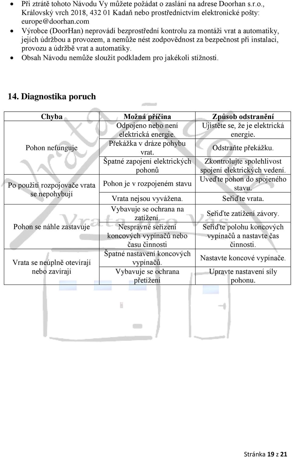 automatiky. Obsah Návodu nemůže sloužit podkladem pro jakékoli stížnosti. 14. Diagnostika poruch Chyba Možná příčina Způsob odstranění Odpojeno nebo není elektrická energie.