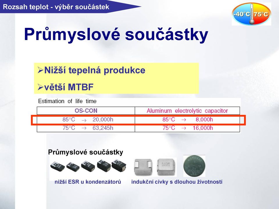 produkce větší MTBF Průmyslové součástky