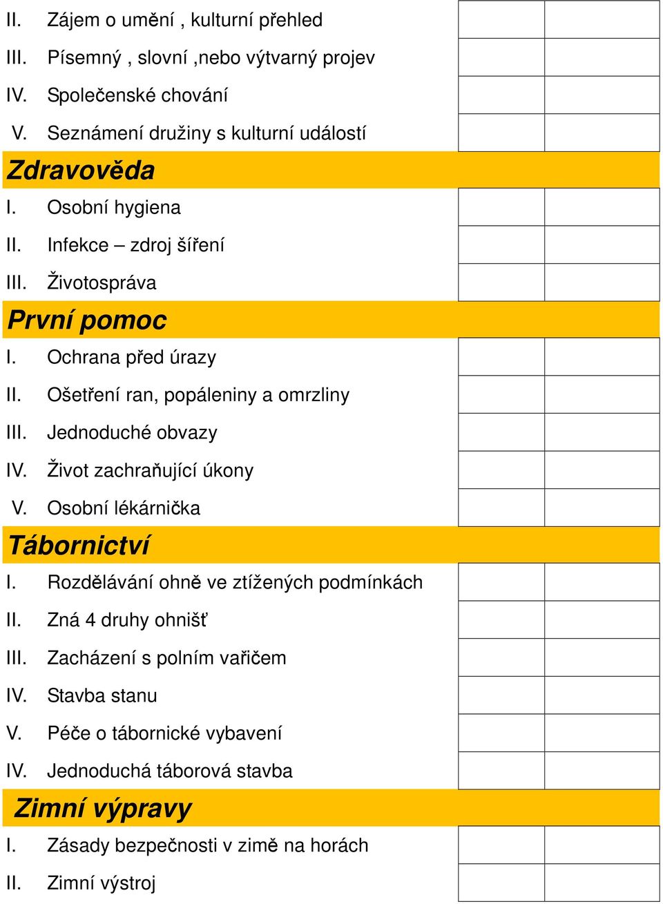 Ochrana před úrazy Ošetření ran, popáleniny a omrzliny I Jednoduché obvazy IV. Život zachraňující úkony V. Osobní lékárnička Tábornictví I.