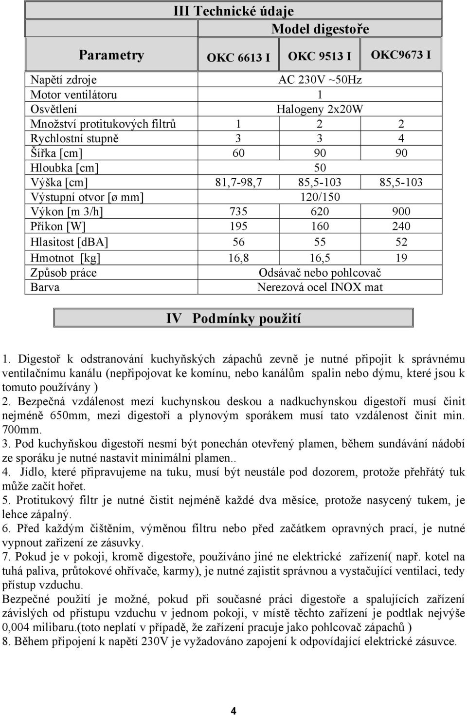 [kg] 16,8 16,5 19 Způsob práce Odsávač nebo pohlcovač Barva Nerezová ocel INOX mat IV Podmínky použití 1.