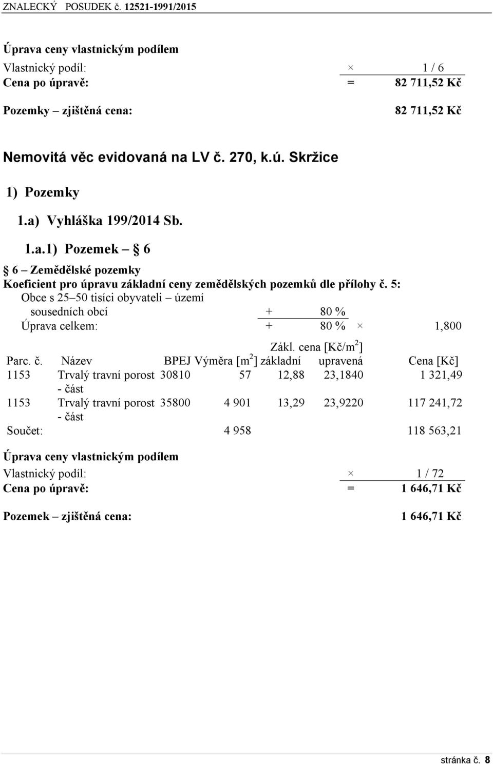 5: Obce s 25 50 tisíci obyvateli území sousedních obcí + 80 % Úprava celkem: + 80 % 1,800 Zákl. cena [Kč/m 2 ] Parc. č.