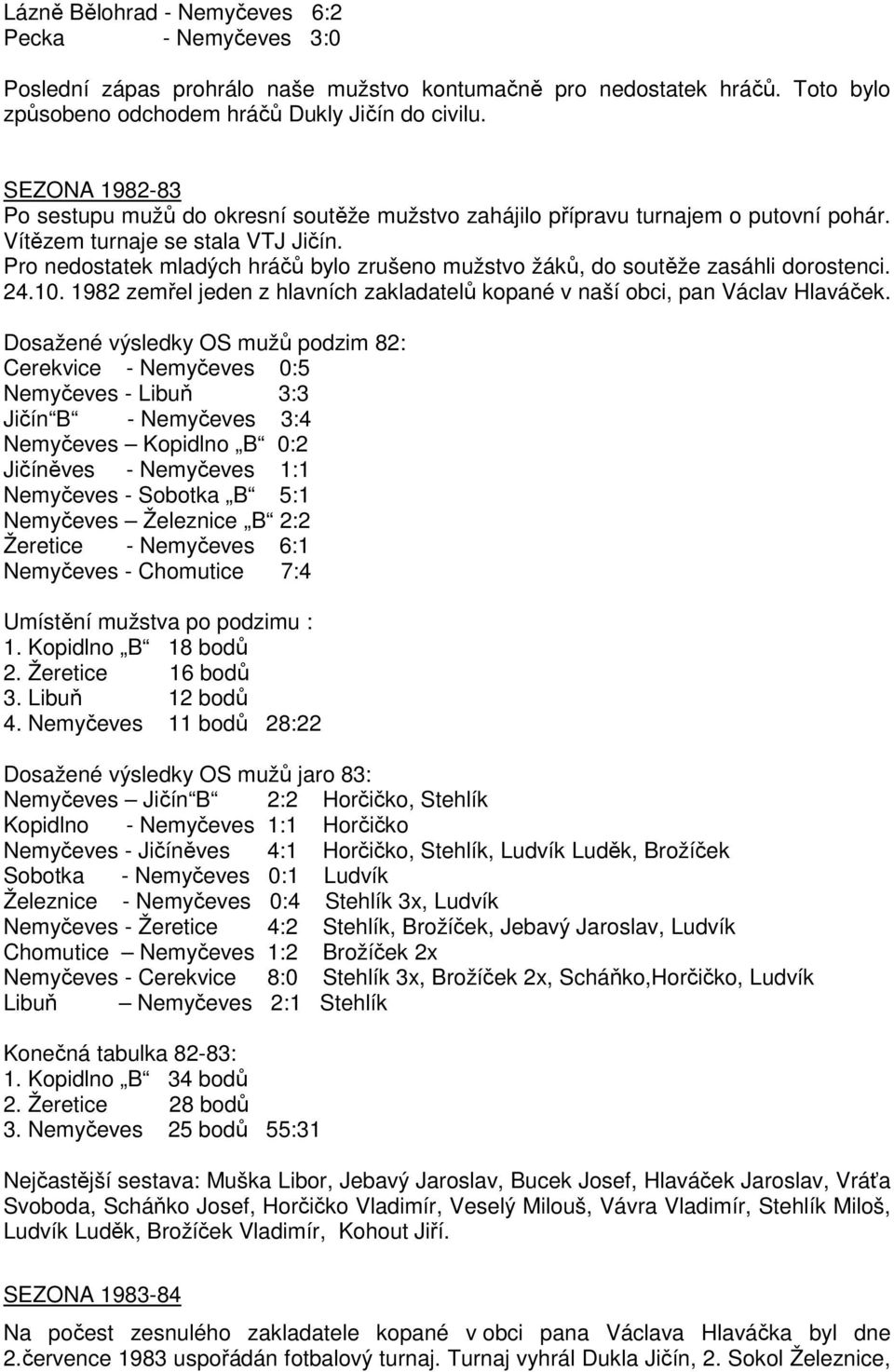 Pro nedostatek mladých hráčů bylo zrušeno mužstvo žáků, do soutěže zasáhli dorostenci. 24.10. 1982 zemřel jeden z hlavních zakladatelů kopané v naší obci, pan Václav Hlaváček.