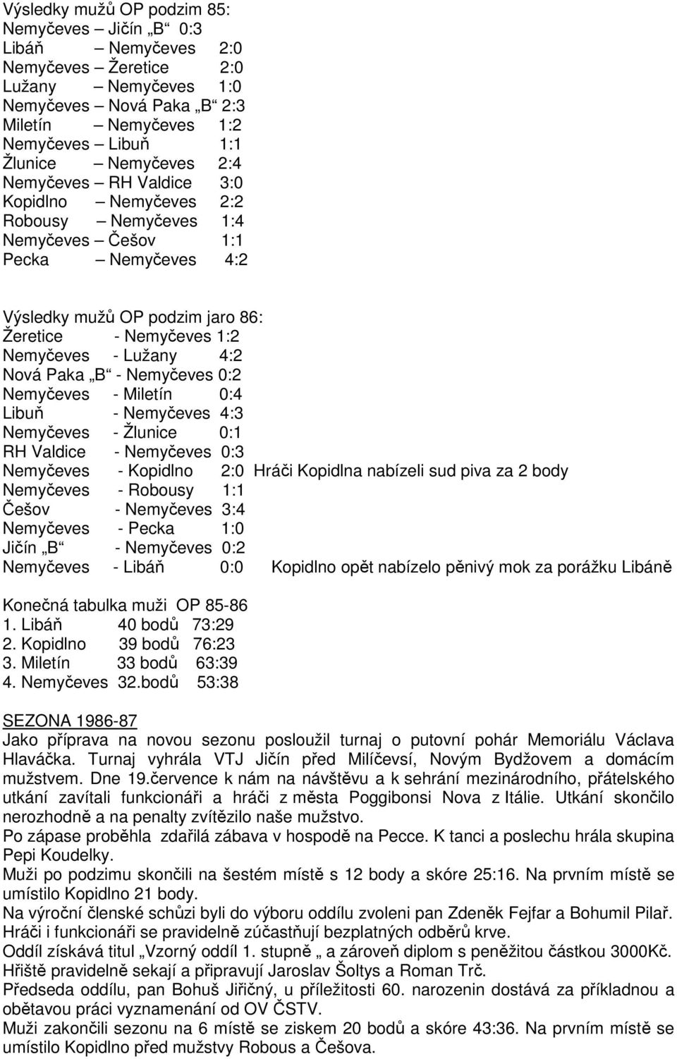 Paka B - Nemyčeves 0:2 Nemyčeves - Miletín 0:4 Libuň - Nemyčeves 4:3 Nemyčeves - Žlunice 0:1 RH Valdice - Nemyčeves 0:3 Nemyčeves - Kopidlno 2:0 Hráči Kopidlna nabízeli sud piva za 2 body Nemyčeves -