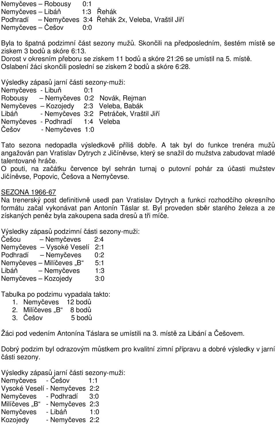 Výsledky zápasů jarní části sezony-muži: Nemyčeves - Libuň 0:1 Robousy Nemyčeves 0:2 Novák, Rejman Nemyčeves Kozojedy 2:3 Veleba, Babák Libáň - Nemyčeves 3:2 Petráček, Vraštil Jiří Nemyčeves -