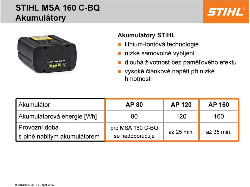 Akumulátor AP 80 AP 120 AP 160 Akumulátorová energie [Wh] 80 120 160 Provozní doba