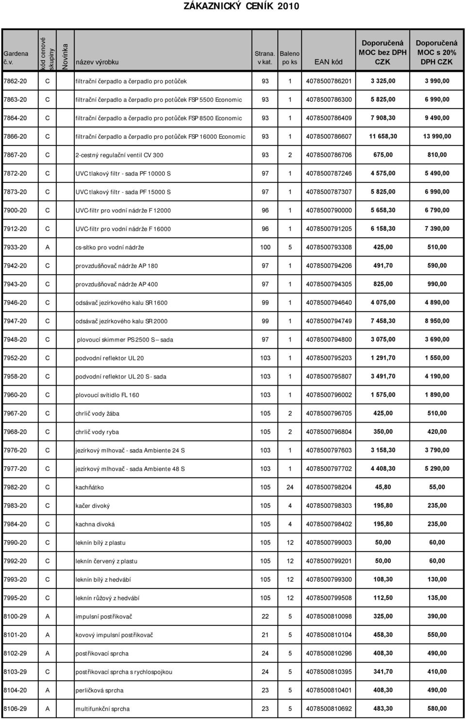 658,30 13 990,00 7867-20 C 2-cestný regulační ventil CV 300 93 2 4078500786706 675,00 810,00 7872-20 C UVC tlakový filtr - sada PF 10000 S 97 1 4078500787246 4 575,00 5 490,00 7873-20 C UVC tlakový