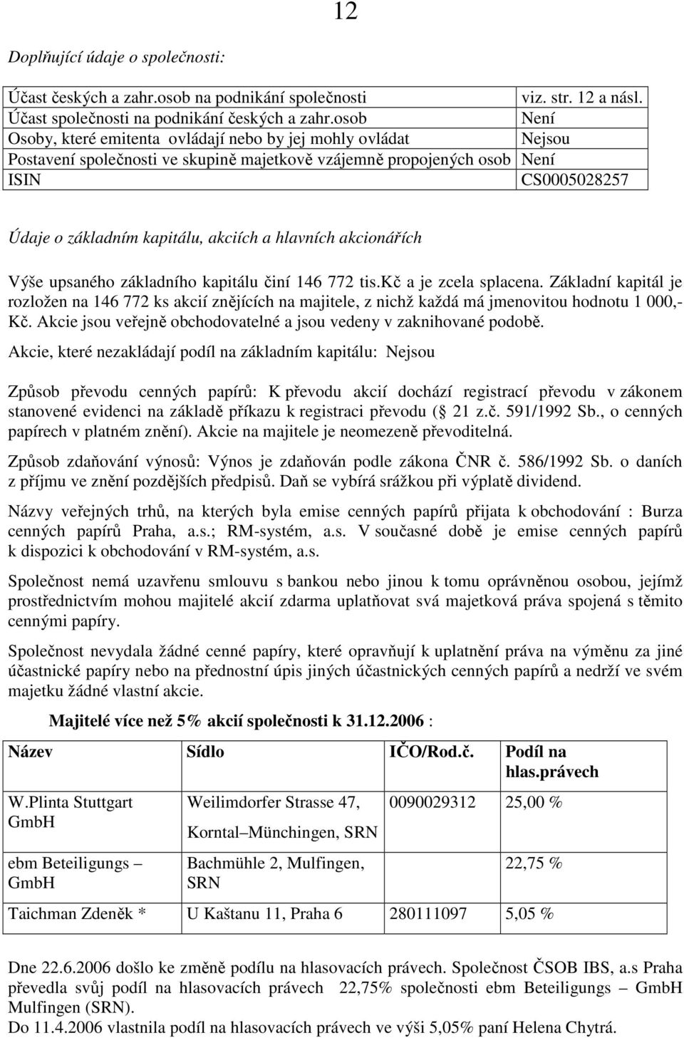 akciích a hlavních akcionářích Výše upsaného základního kapitálu činí 146 772 tis.kč a je zcela splacena.