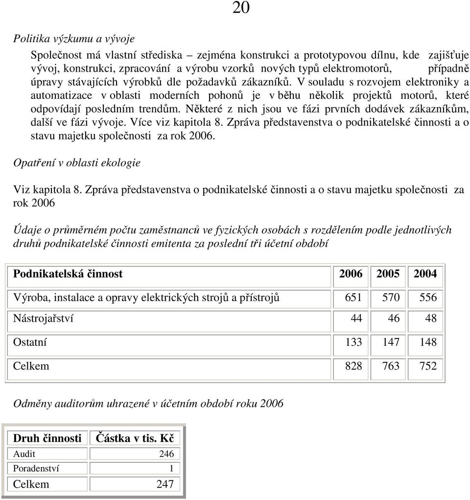 Některé z nich jsou ve fázi prvních dodávek zákazníkům, další ve fázi vývoje. Více viz kapitola 8. Zpráva představenstva o podnikatelské činnosti a o stavu majetku společnosti za rok 2006.