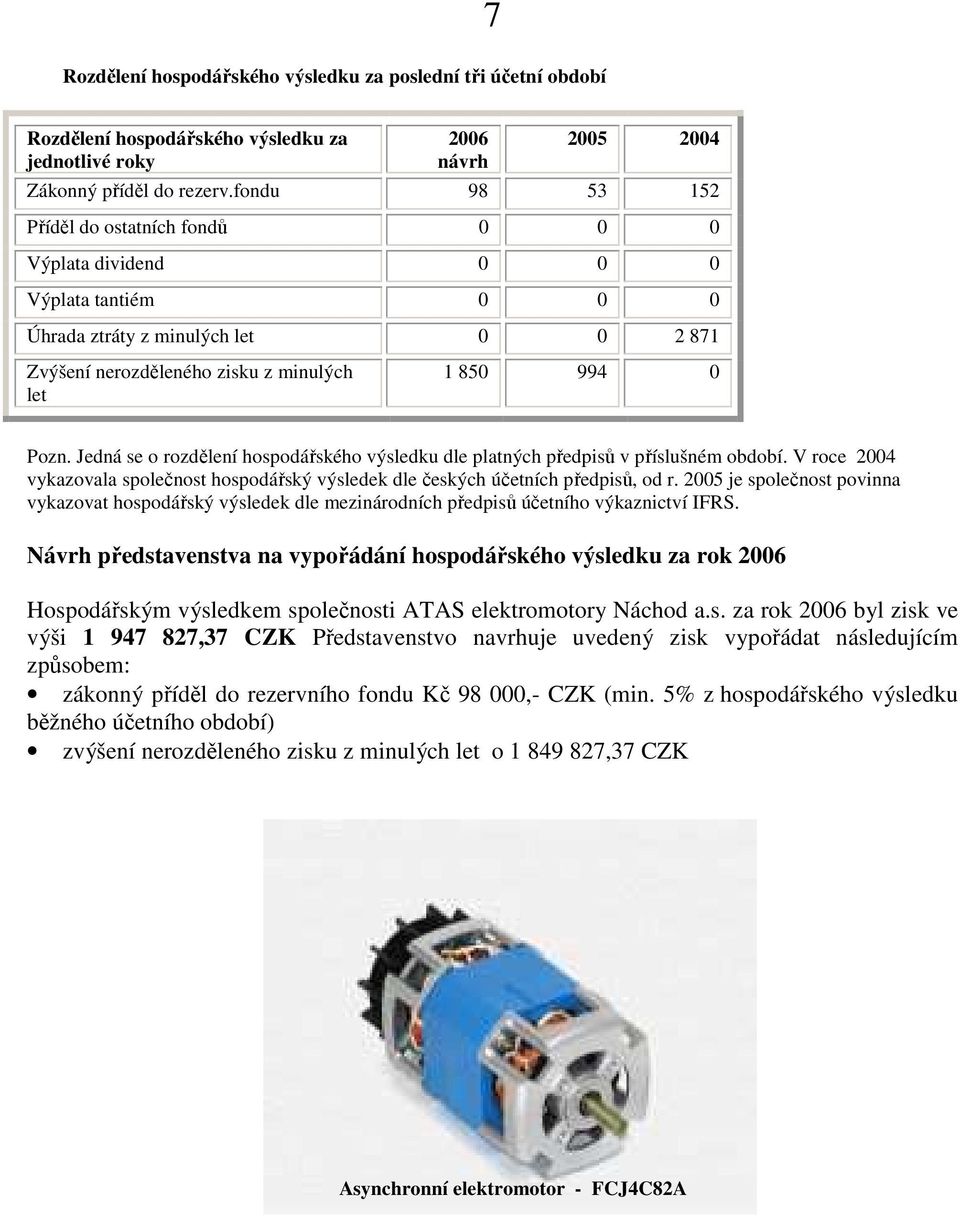 Jedná se o rozdělení hospodářského výsledku dle platných předpisů v příslušném období. V roce 2004 vykazovala společnost hospodářský výsledek dle českých účetních předpisů, od r.