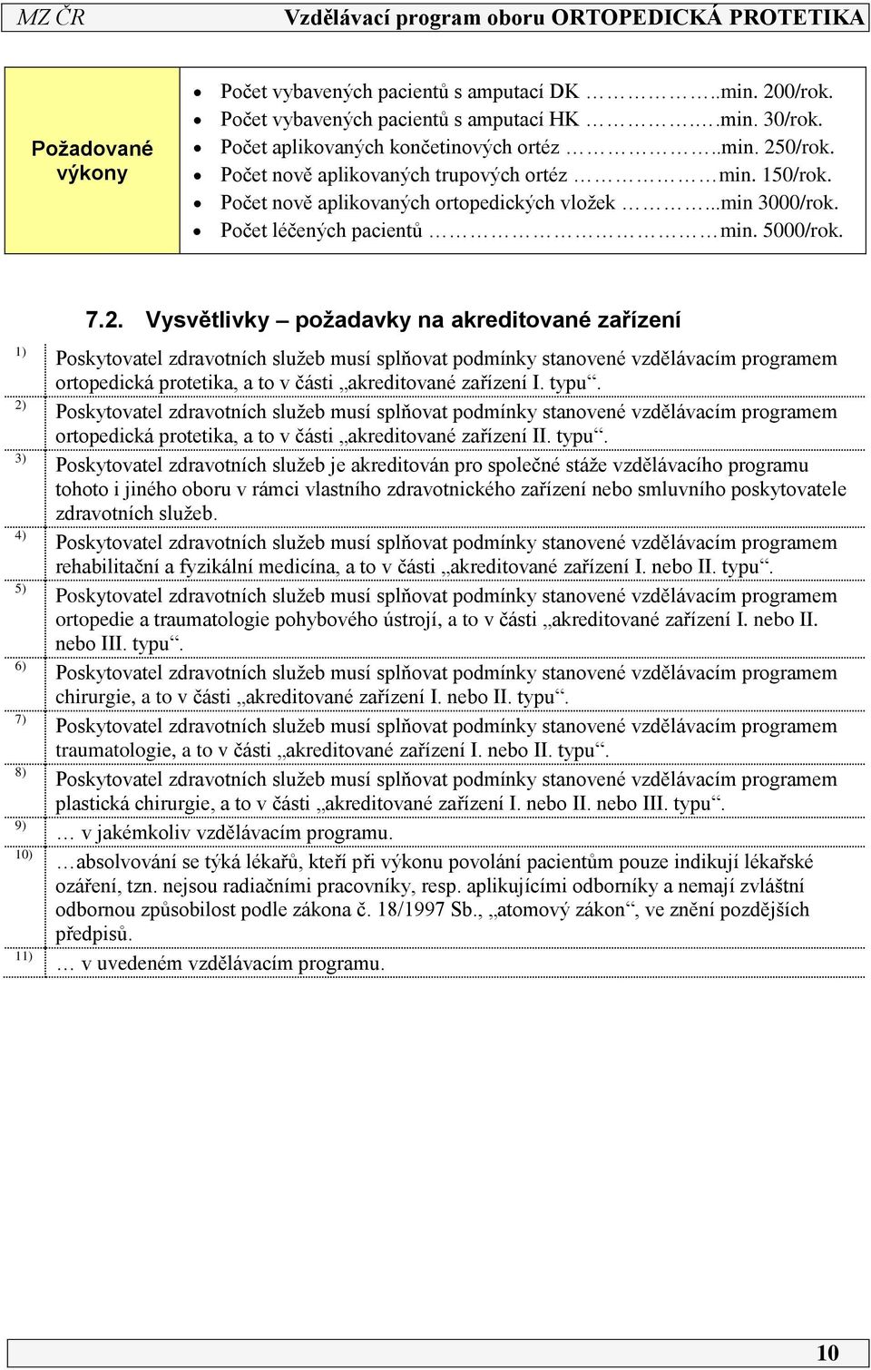 . Vysvětlivky požadavky na akreditované zařízení Poskytovatel zdravotních služeb musí splňovat podmínky stanovené vzdělávacím programem ortopedická protetika, a to v části akreditované zařízení I.