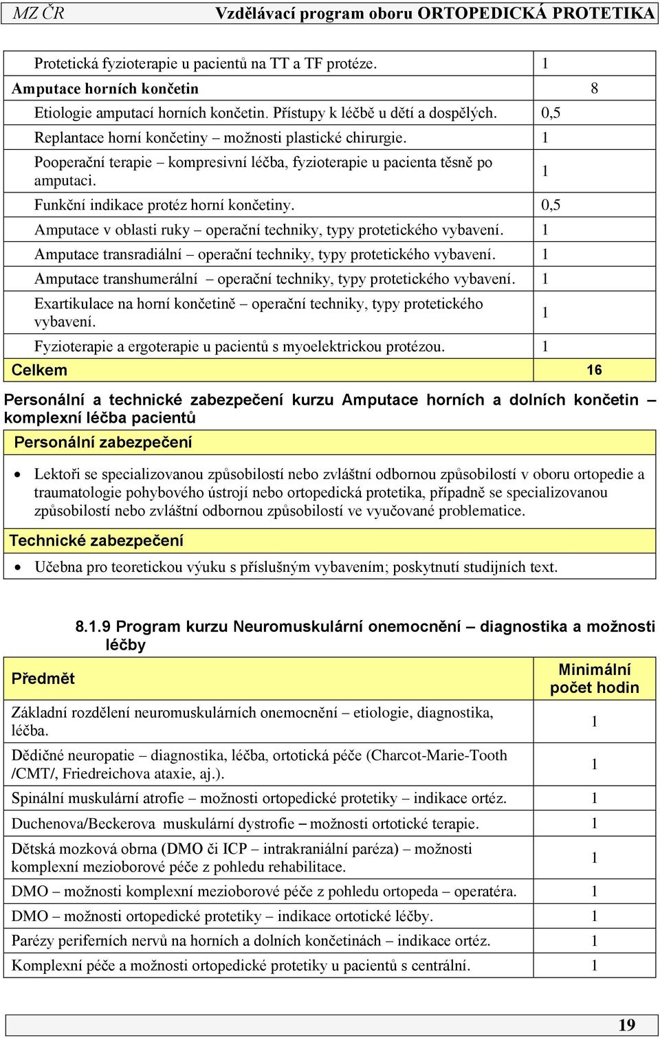 0,5 Amputace v oblasti ruky operační techniky, typy protetického vybavení. Amputace transradiální operační techniky, typy protetického vybavení.