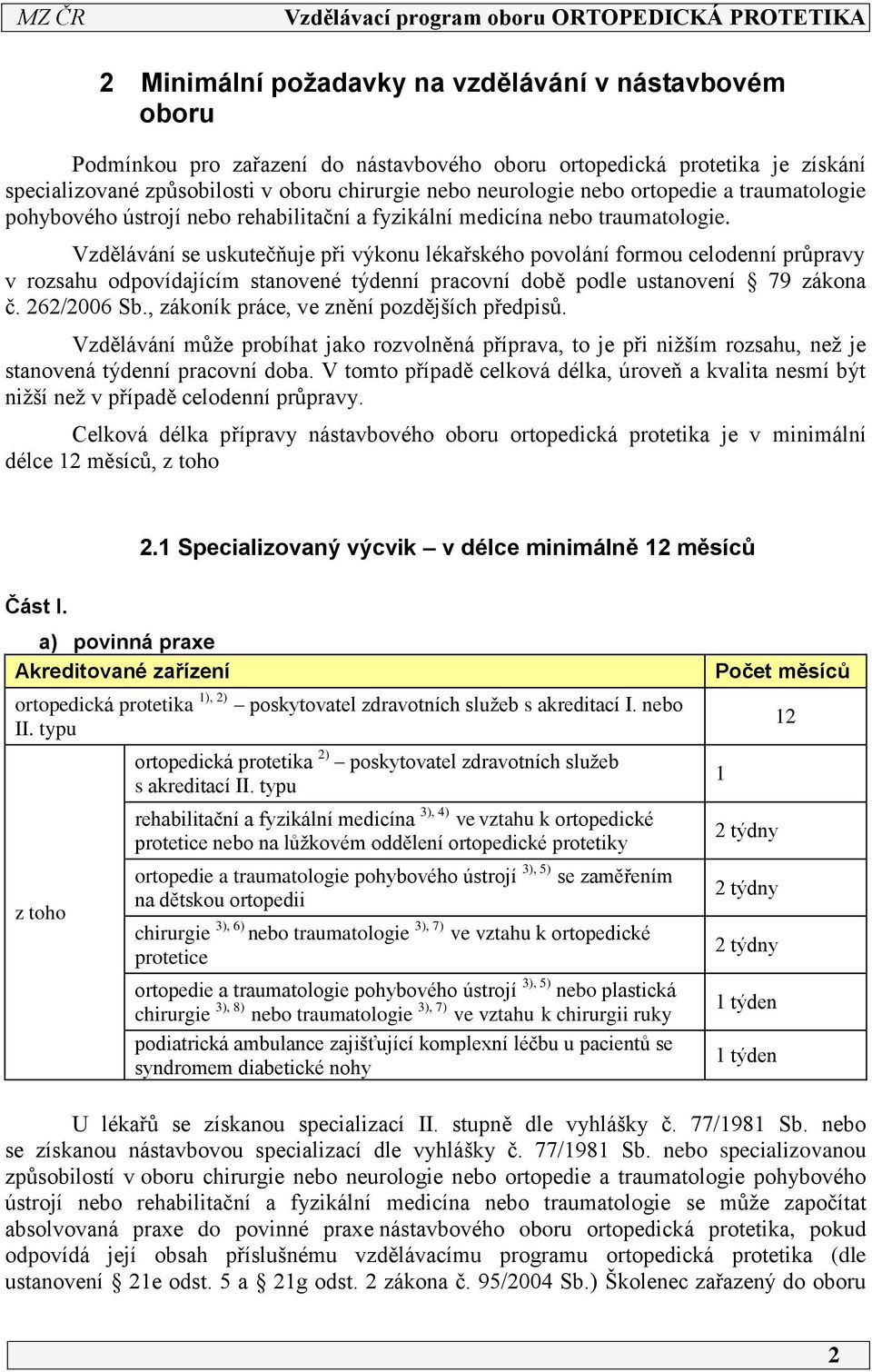 Vzdělávání se uskutečňuje při výkonu lékařského povolání formou celodenní průpravy v rozsahu odpovídajícím stanovené týdenní pracovní době podle ustanovení 79 zákona č. 6/006 Sb.