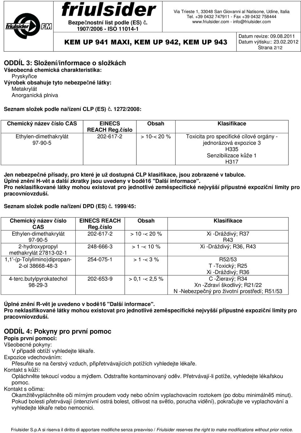 číslo Obsah Klasifikace 202-617-2 > 10-< 20 % Toxicita pro specifické cílové orgány - jednorázová expozice 3 H335 Senzibilizace kůže 1 H317 Jen nebezpečné přísady, pro které je už dostupná CLP