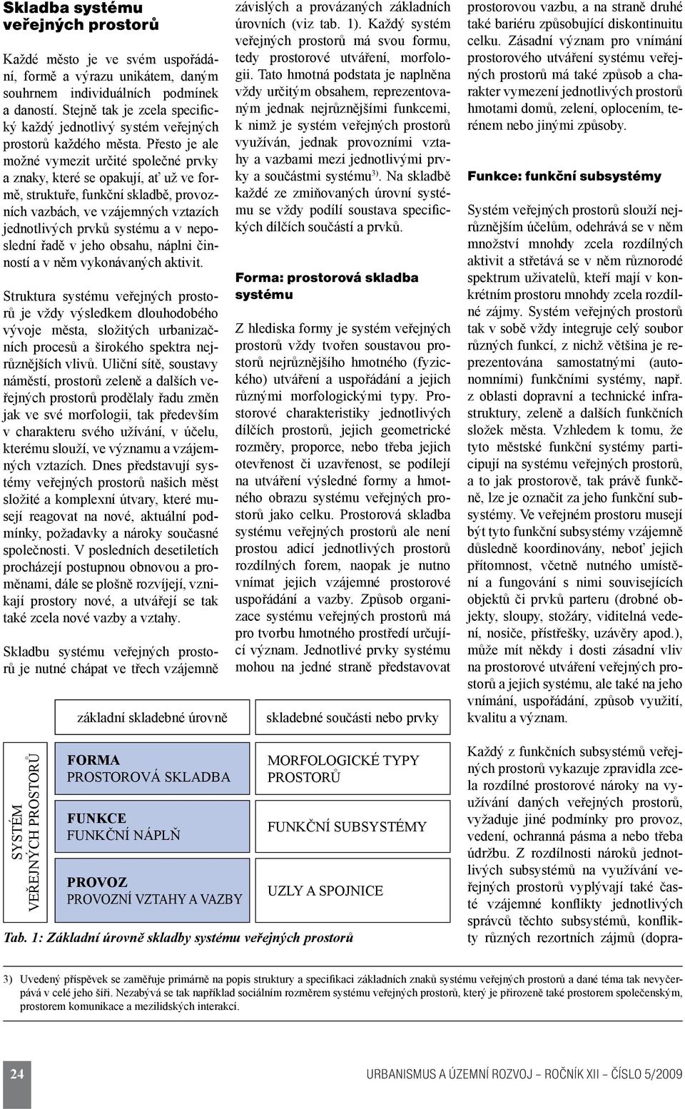 Přesto je ale možné vymezit určité společné prvky a znaky, které se opakují, ať už ve formě, struktuře, funkční skladbě, provozních vazbách, ve vzájemných vztazích jednotlivých prvků systému a v