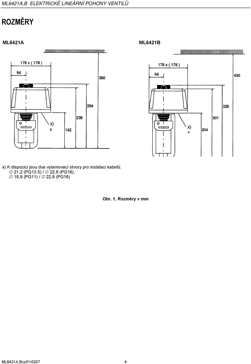 dva vylamovací otvory pro instalaci kabelů: 21,2 (PG13.