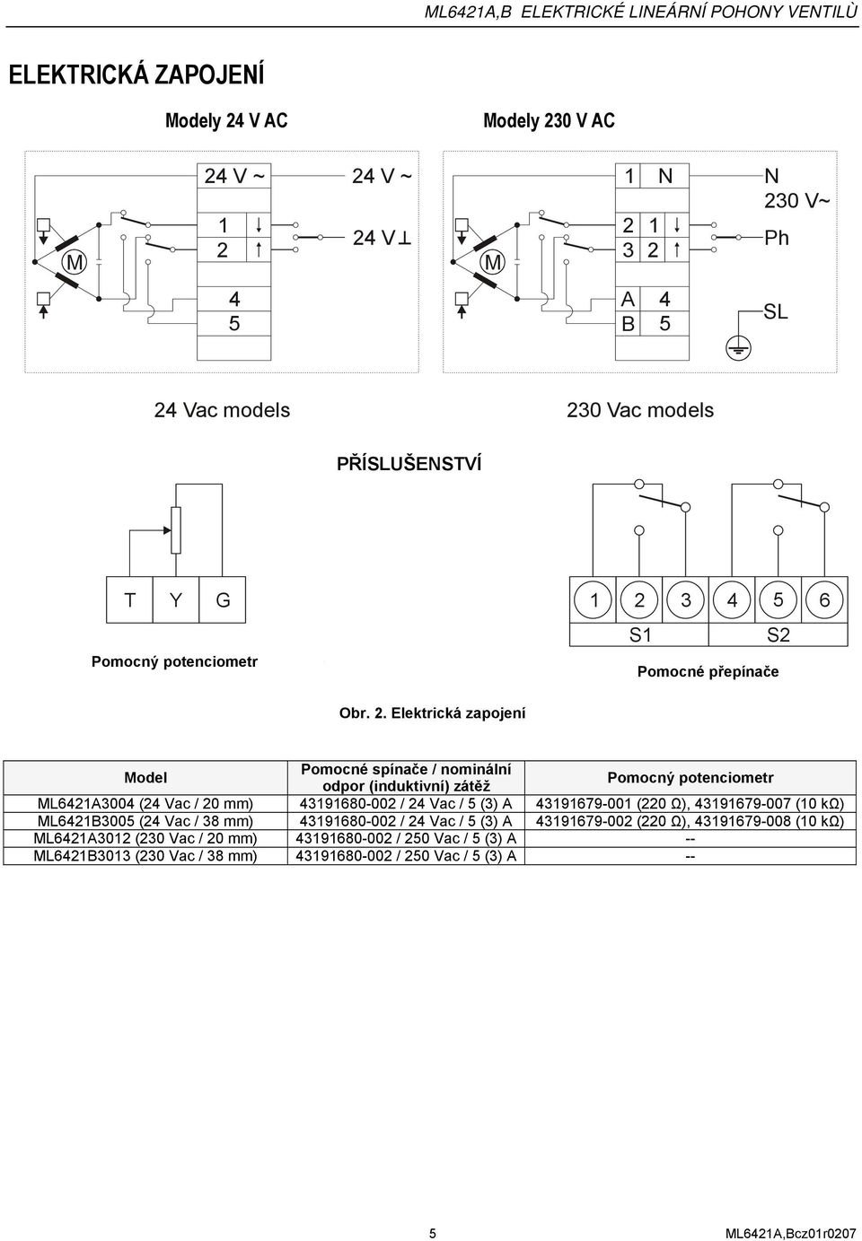 3 4 5 6 S1 S2 auxiliary Pomocné přepínače switches Obr. 2.