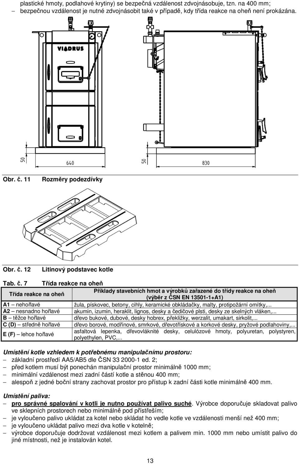 VIADRUS HERCULES U 32 Návod k obsluze a instalaci - PDF Stažení zdarma