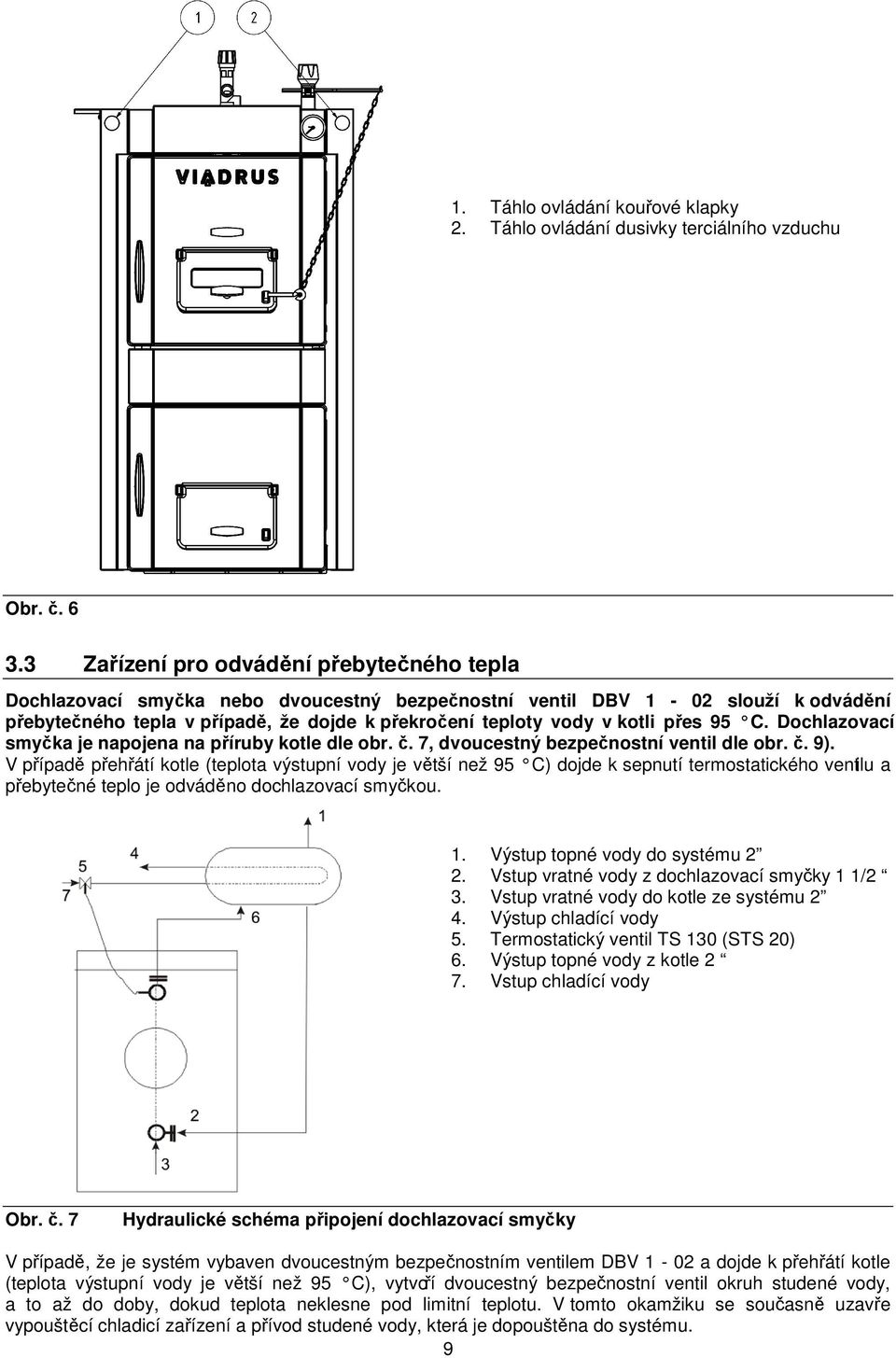přes 95 C. Dochlazovací smyčka je napojena na příruby kotle dle obr. č. 7, dvoucestný bezpečnostní ventil dle obr. č. 9).