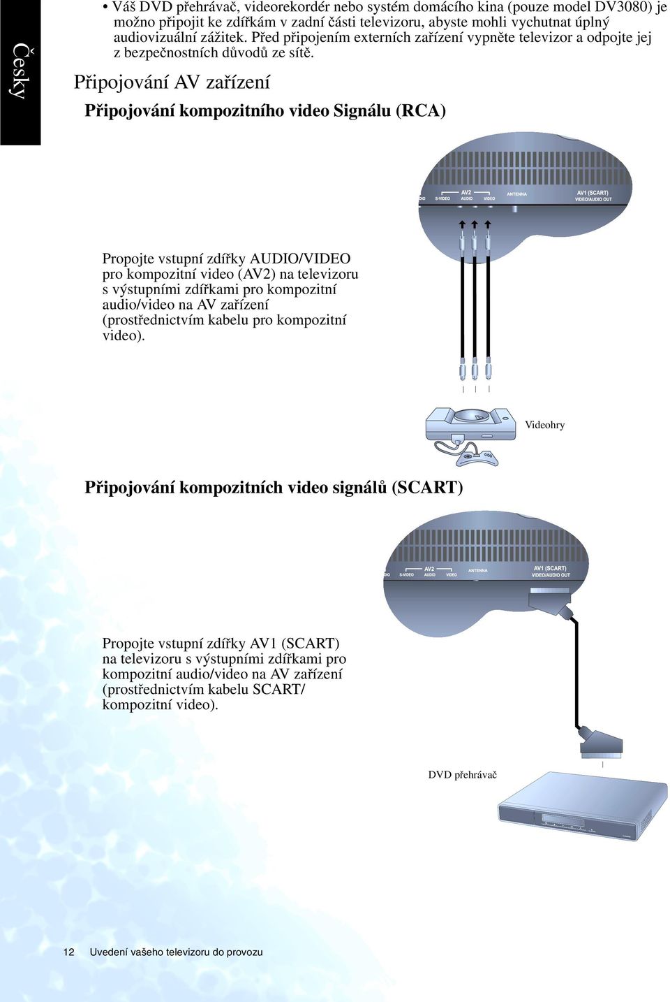 Připojování AV zařízení Připojování kompozitního video Signálu (RCA) Propojte vstupní zdířky AUDIO/VIDEO pro kompozitní video (AV2) na televizoru s výstupními zdířkami pro kompozitní audio/video na
