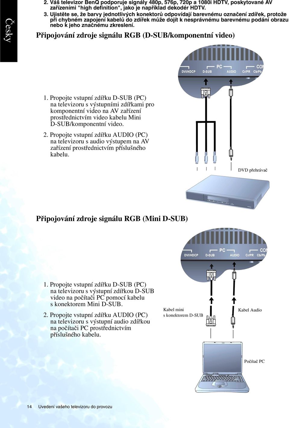 zkreslení. Připojování zdroje signálu RGB (D-SUB/komponentní video) DVI/HDCP D-SUB PC AUDIO Cr/PR COM Cb/Pb 1.