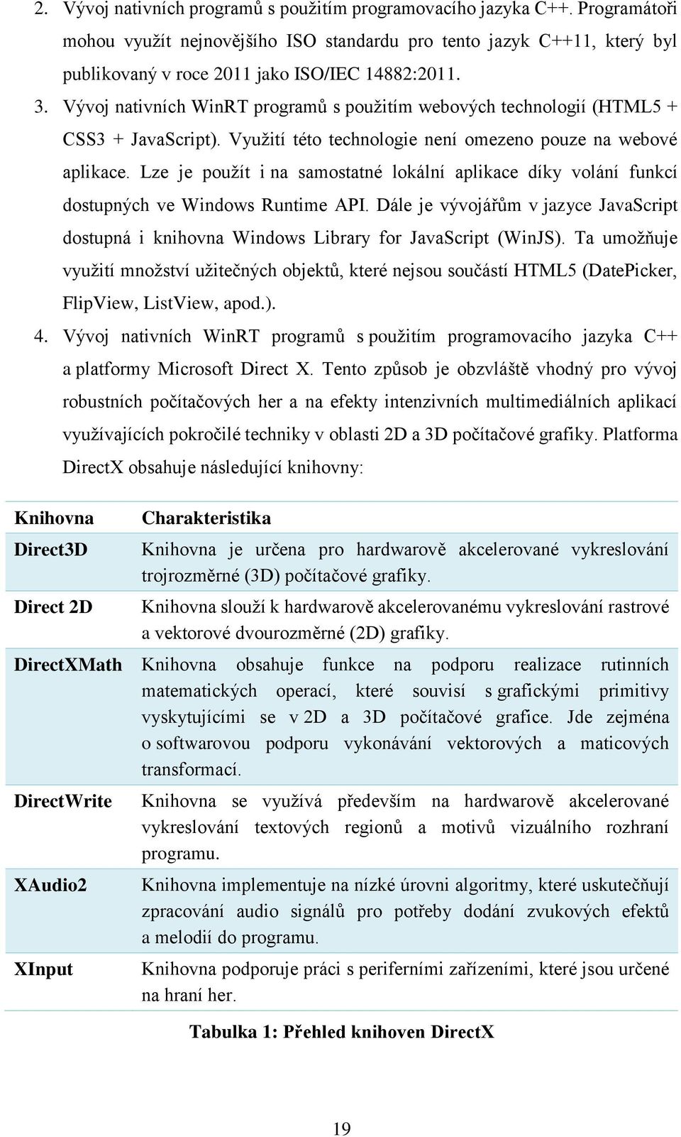 Lze je použít i na samostatné lokální aplikace díky volání funkcí dostupných ve Windows Runtime API. Dále je vývojářům v jazyce JavaScript dostupná i knihovna Windows Library for JavaScript (WinJS).