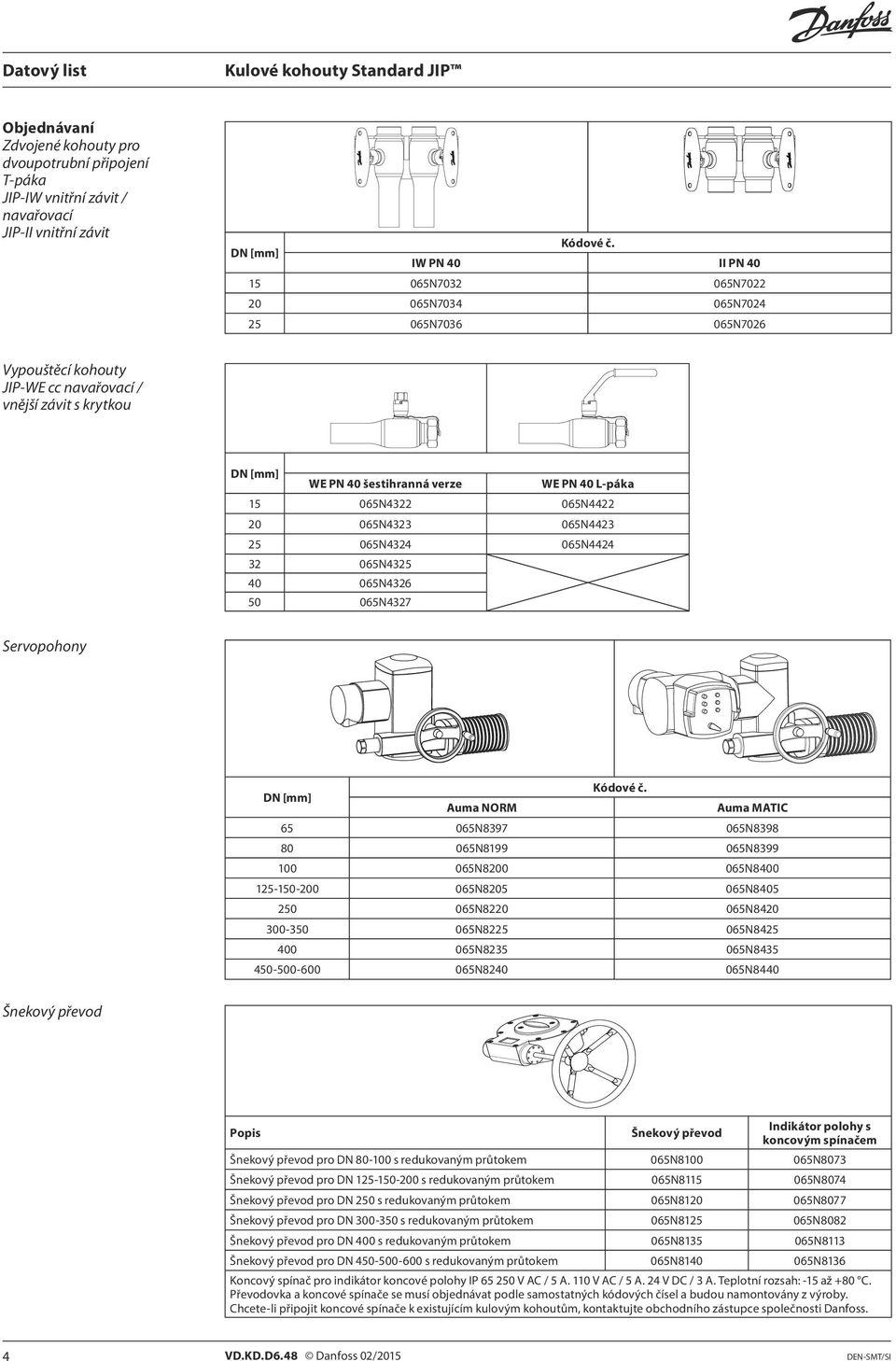 065N4422 20 065N4323 065N4423 25 065N4324 065N4424 32 065N4325 40 065N4326 50 065N4327 Servopohony Kódové č.