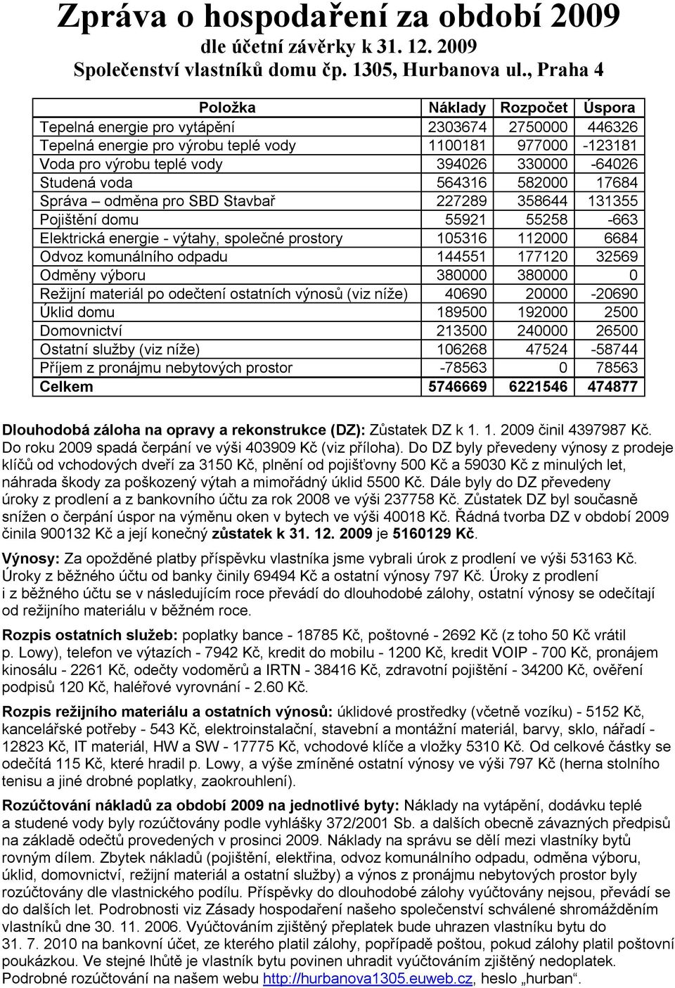 330000-64026 Studená voda 564316 582000 17684 Správa odměna pro SBD Stavbař 227289 358644 131355 Pojištění domu 55921 55258-663 Elektrická energie - výtahy, společné prostory 105316 112000 6684 Odvoz