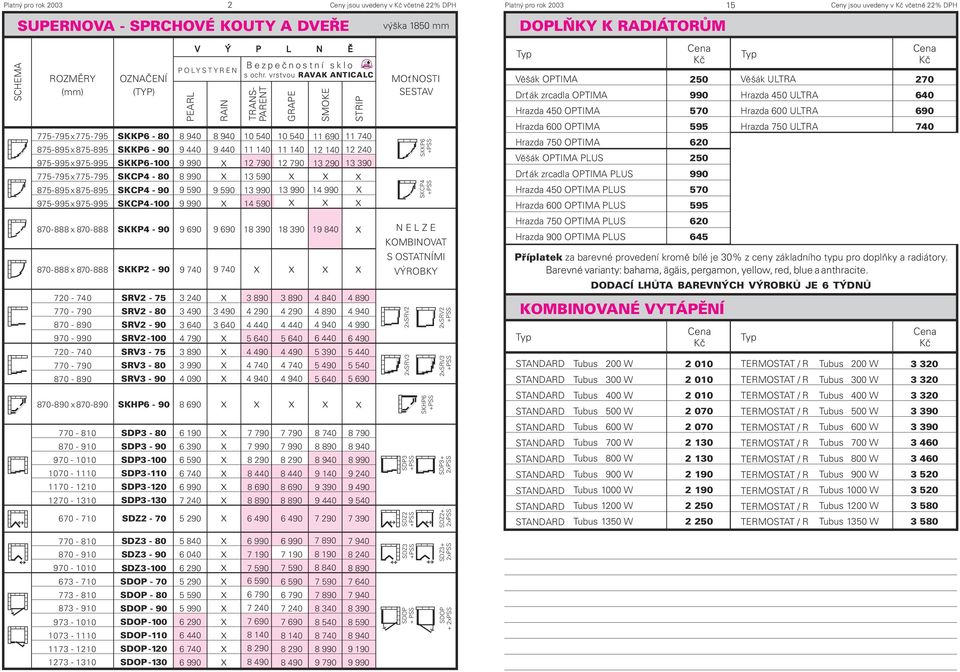 SKC4-80 SKC4-90 SKC4-00 SKK4-90 SKK2-90 SRV2-75 SRV2-80 SRV2-90 SRV2-00 SRV3-75 SRV3-80 SRV3-90 SKH6-90 SD3-80 SD3-90 SD3-00 SD3-0 SD3-20 SD3-30 SDZ2-70 SDZ3-80 SDZ3-90 SDZ3-00 SDO - 70 SDO - 80 SDO
