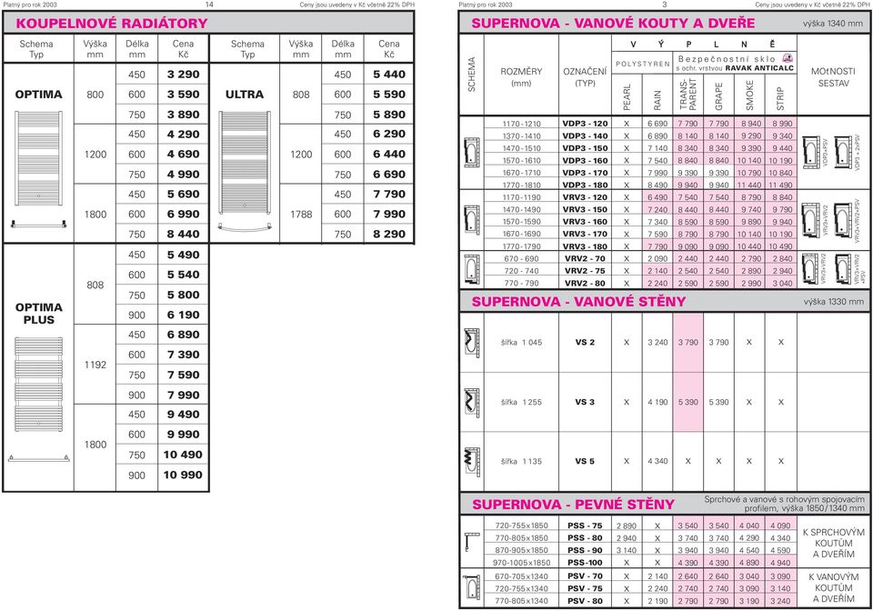 0 440 900 7 900 0 790 450 9 490 450 600 9 600 4 440 800 800 750 0 490 750 4 900 0 900 5 90 latný pro rok 2003 3 SUERNOVA - VANOVÉ KOUTY A DVEØE ROZMÌRY 70-20 370-40 470-50 570-60 670-70 770-80 70-90