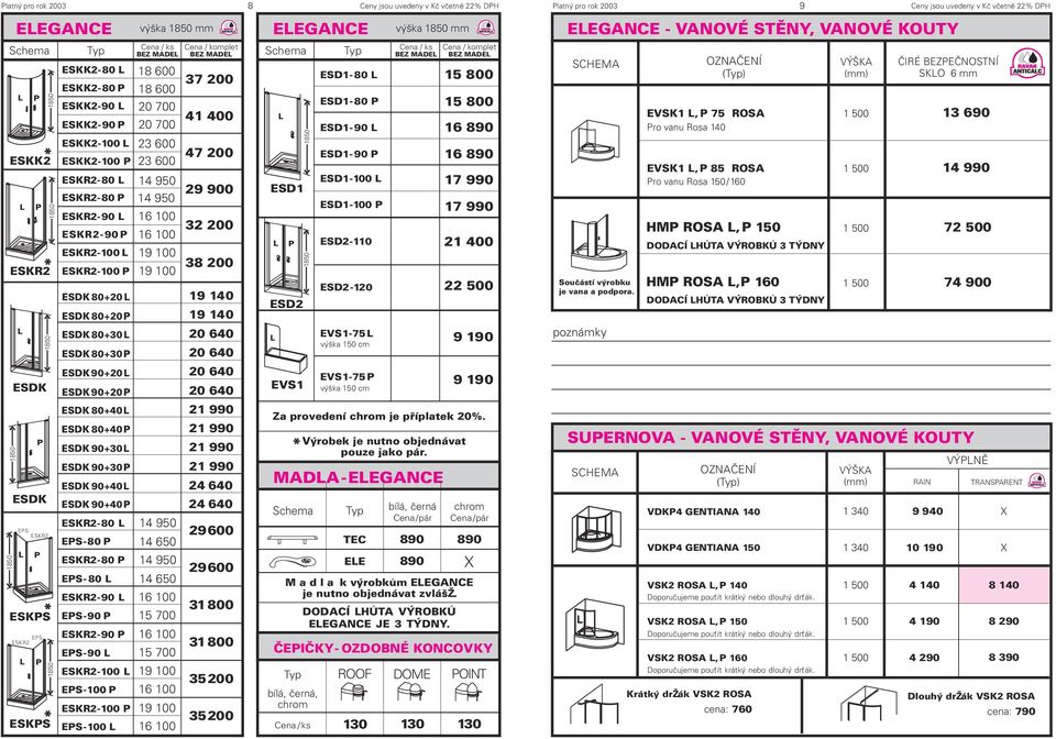ESKR2 ES 850 ESKS 850 * ESKS 850 * ESDK 80+20 ESDK 80+20 ESDK 80+30 ESDK 80+30 ESDK 90+20 ESDK 90+20 ESDK 80+40 ESDK 80+40 ESDK 90+30 ESDK 90+30 ESDK 90+40 ESDK 90+40 ESKR2-80 ES-80 ESKR2-80 ES- 80