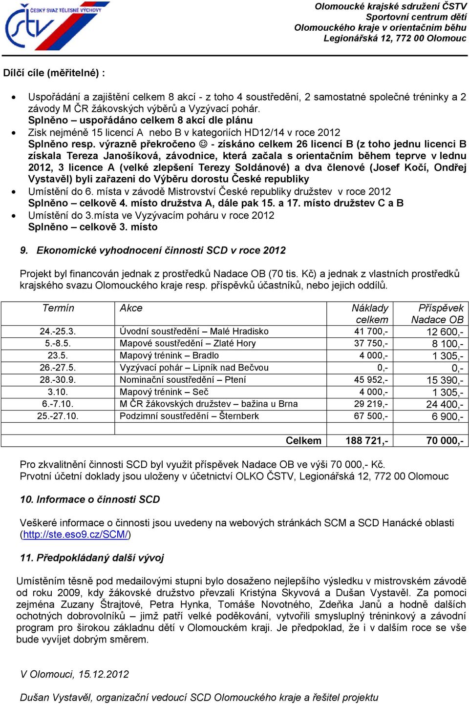 závodnice, která začala s orientačním během teprve v lednu 2012, 3 licence A (velké zlepšení Terezy Soldánové) a dva členové (Josef Kočí, Ondřej Vystavěl) byli zařazeni do Výběru dorostu České