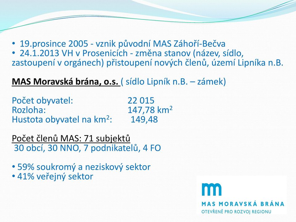 b. zámek) Počet obyvatel: 22 015 Rozloha: 147,78 km 2 Hustota obyvatel na km 2 : 149,48 Počet členů MAS: