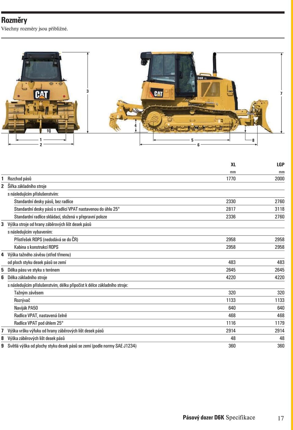 do úhlu 25 2817 3118 Standardní radlice skládací, složená v přepravní poloze 2336 2760 3 Výška stroje od hrany záběrových lišt desek pásů s následujícím vybavením: Přístřešek ROPS (nedodává se do ČR)