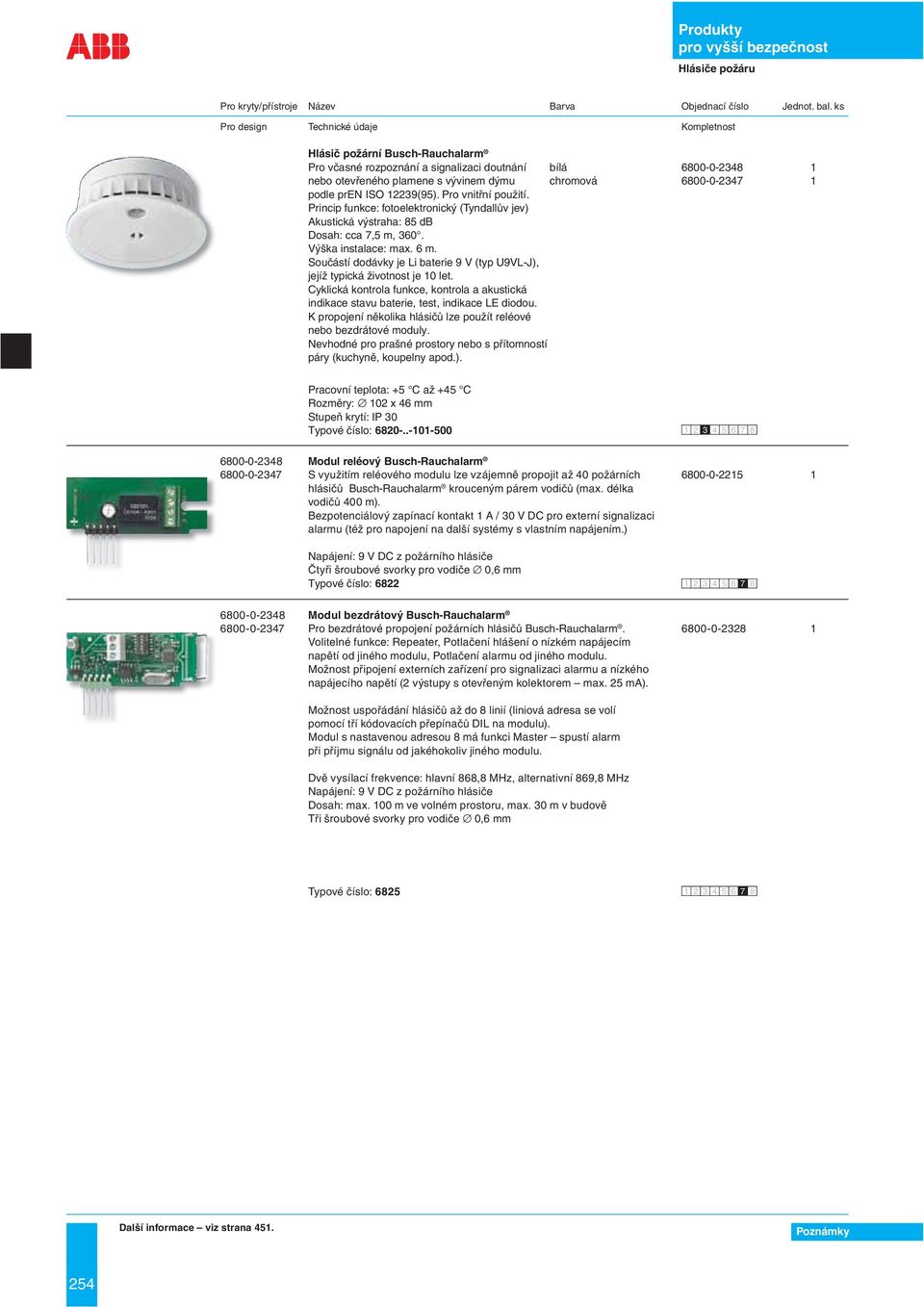 Pro vnitřní použití. Princip funkce: fotoelektronický (Tyndallův jev) Akustická výstraha: 85 db Dosah: cca 7,5 m, 360. Výška instalace: max. 6 m.