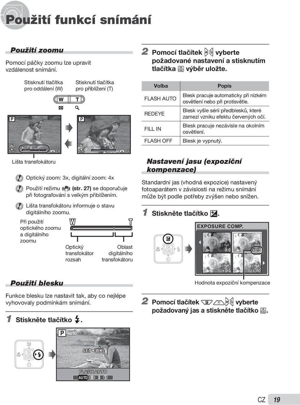 27) se doporučuje při fotografování s velkým přiblížením. Lišta transfokátoru informuje o stavu digitálního zoomu.