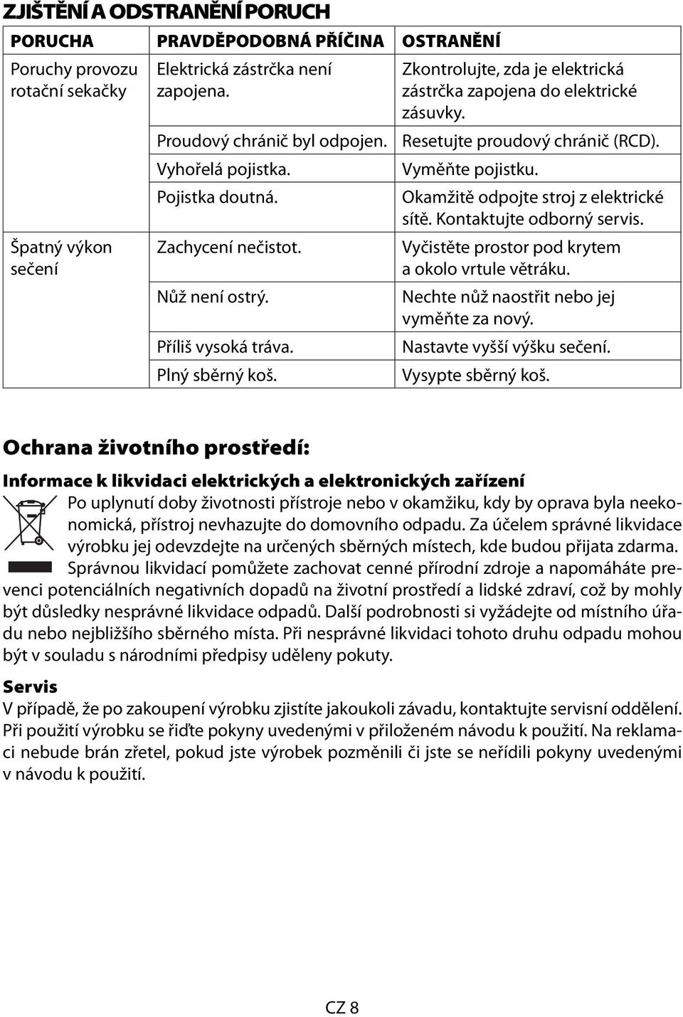 Resetujte proudový chránič (RCD). Vyměňte pojistku. Okamžitě odpojte stroj z elektrické sítě. Kontaktujte odborný servis. Vyčistěte prostor pod krytem a okolo vrtule větráku.