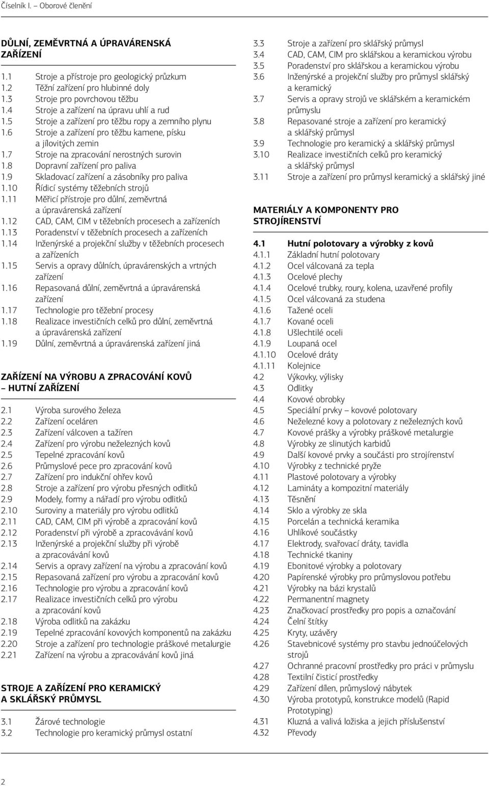 7 Stroje na zpracování nerostných surovin 1.8 Dopravní zařízení pro paliva 1.9 Skladovací zařízení a zásobníky pro paliva 1.10 Řídicí systémy těžebních strojů 1.