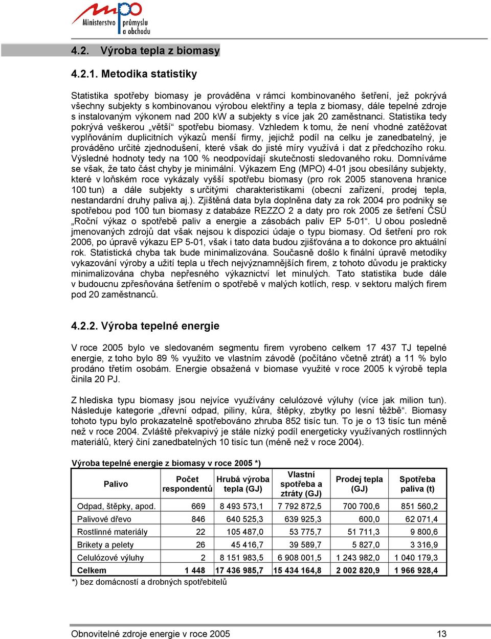 instalovaným výkonem nad 200 kw a subjekty s více jak 20 zaměstnanci. Statistika tedy pokrývá veškerou větší spotřebu biomasy.