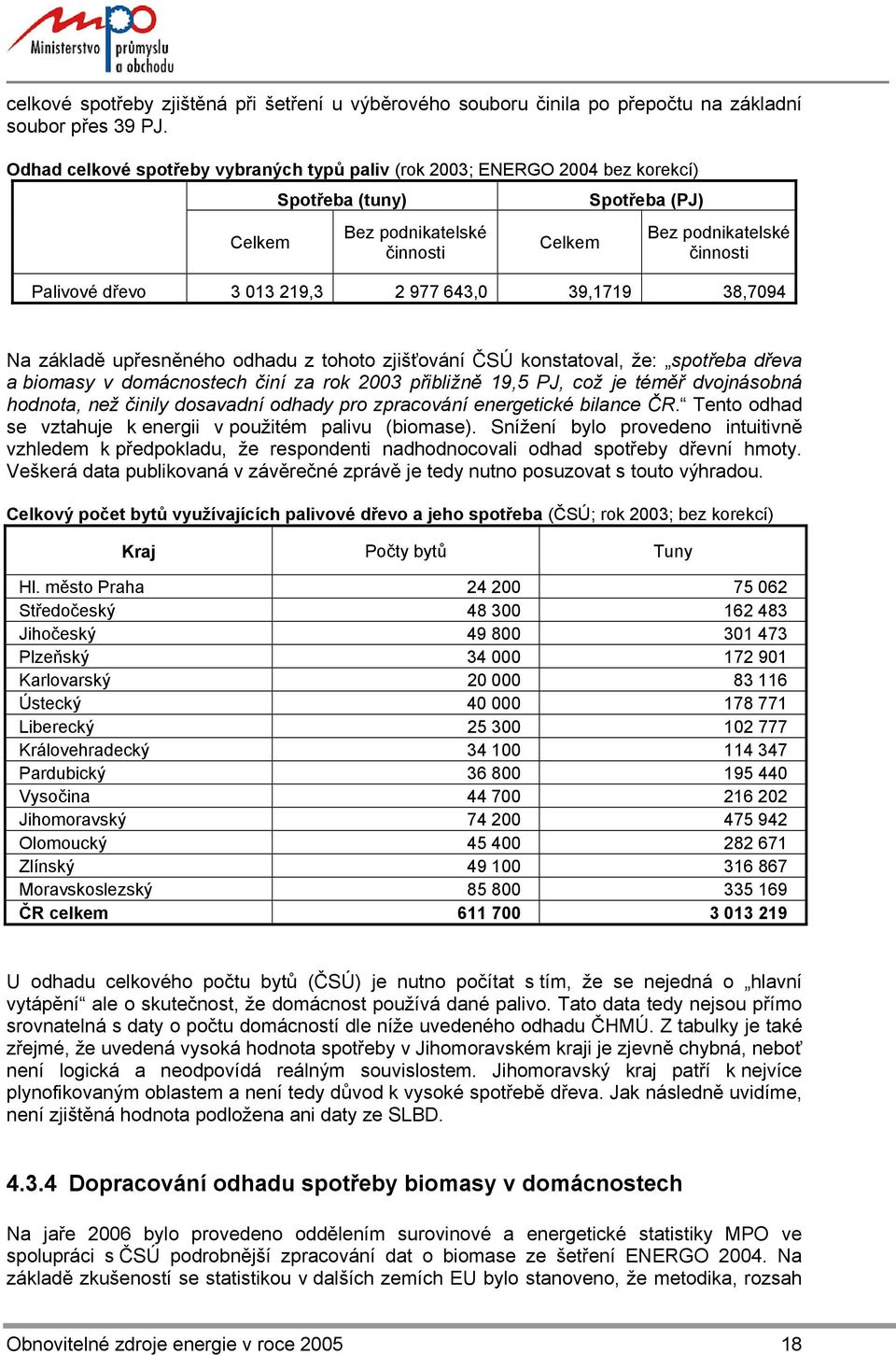 219,3 2 977 643,0 39,1719 38,7094 Na základě upřesněného odhadu z tohoto zjišťování ČSÚ konstatoval, že: spotřeba dřeva a biomasy v domácnostech činí za rok 2003 přibližně 19,5 PJ, což je téměř
